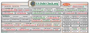 us debt clock