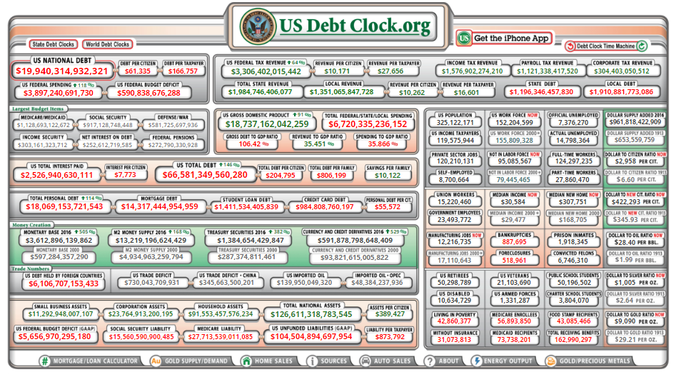 debt-clock-10-40-on-12-16